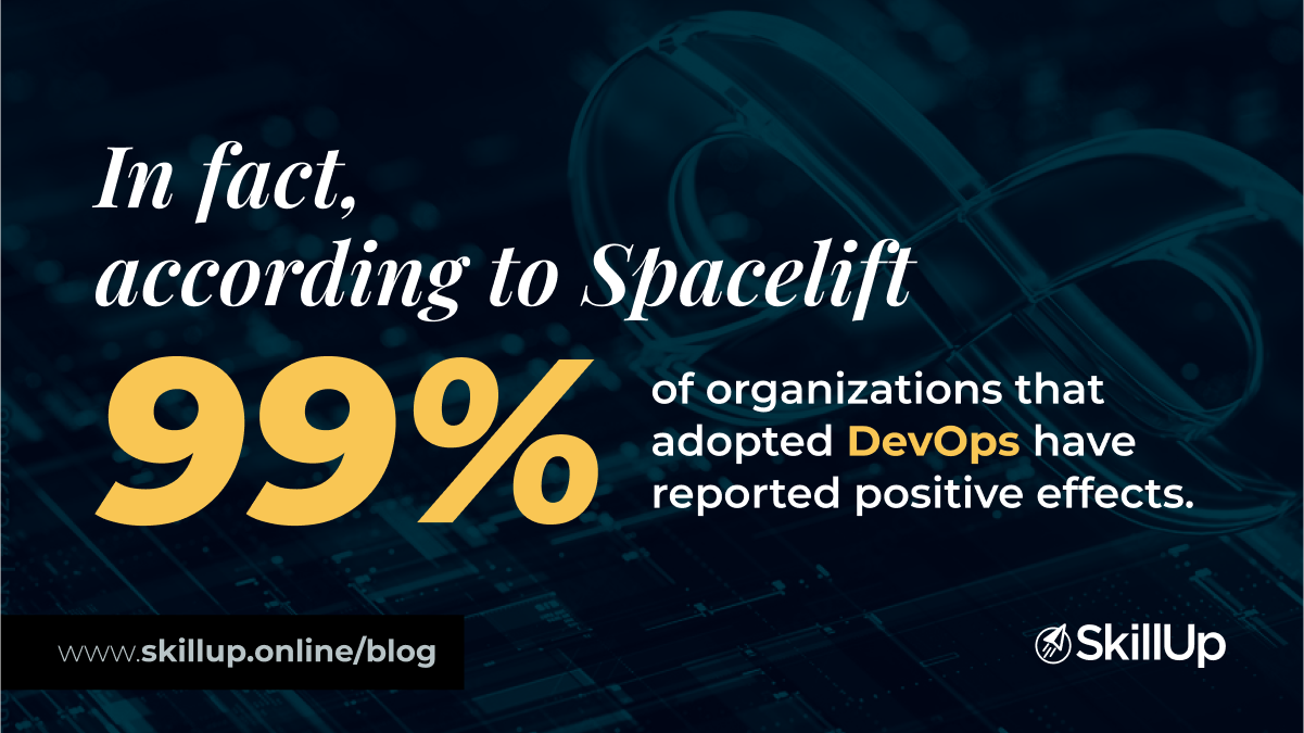 according to spacelift 99% of organizations devops have reported positive effects