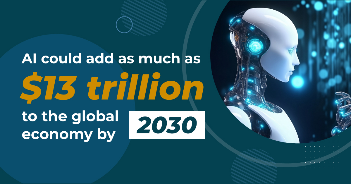 ai add $13 trillion to the global economy by 2030