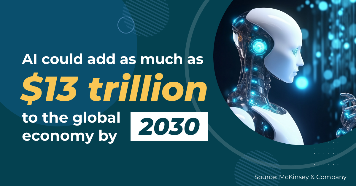 AI could add up to $13 trillion to the global economy by 2030