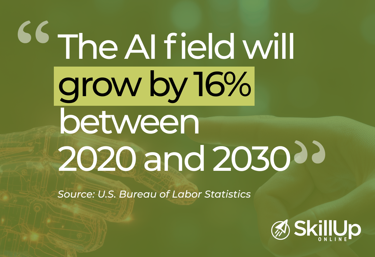 AI field are expected to grow by 16% between 2020 and 2030