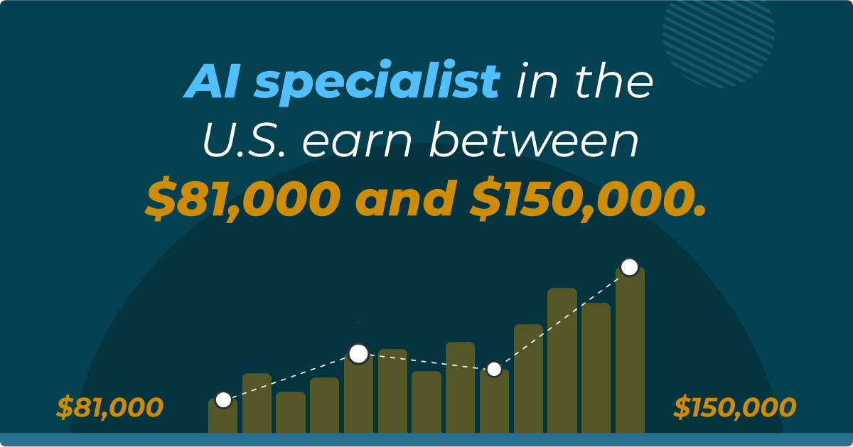 ai specialist earning in the us