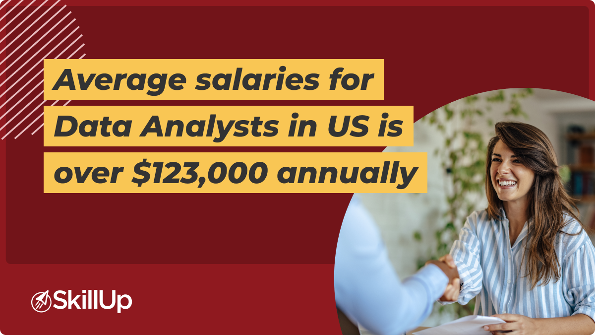 average salary for data analysts in the U.S. is 80755 dollar for senior roles
