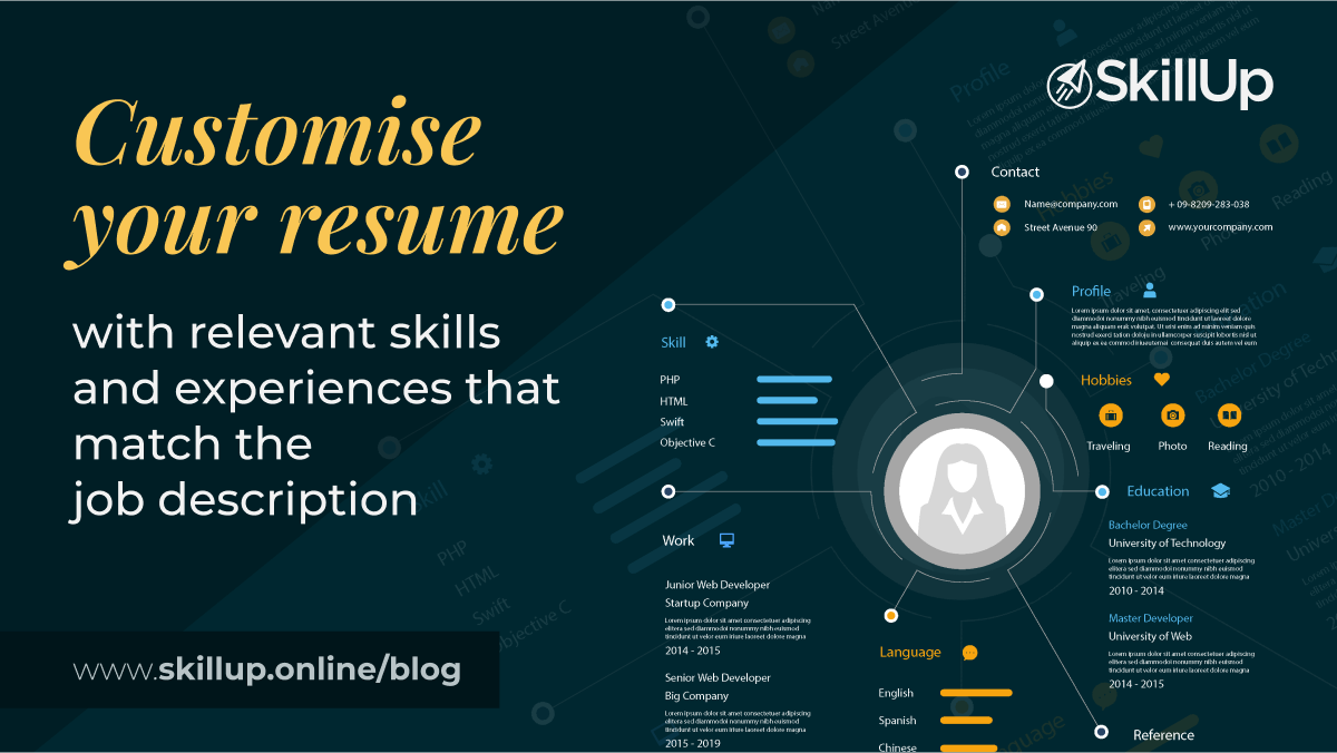 customise your resume with relevant skills and experiences that match the job description