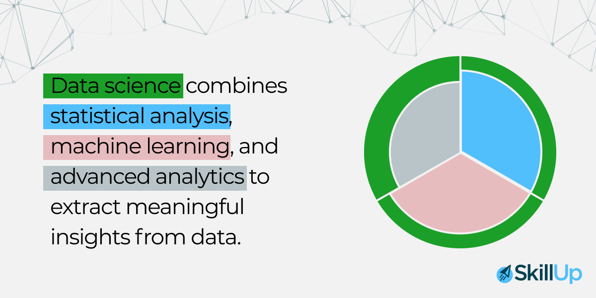 data science combines stastical analysis, machine learning and advanced analytics