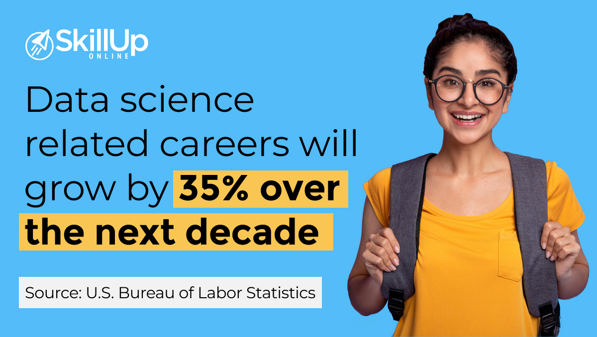 data science related careers are projected to grow by 35 percentage over the next decade