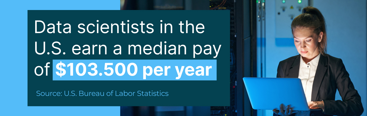 data scientists in the us earn a median pay of 103.500 dollar per year