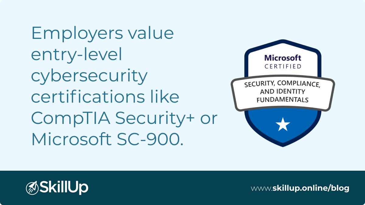employer value entry level cybersecurity certifications