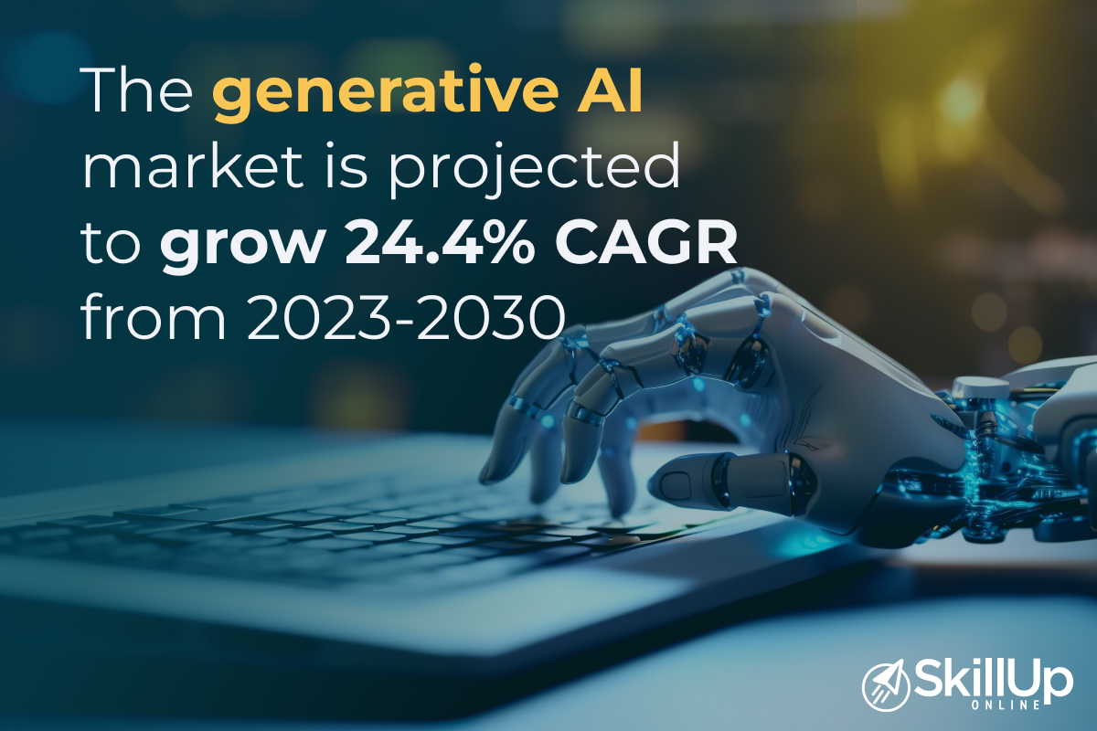 The generative AI market is projected to grow 24.4% CAGR from 2023 - 2024 