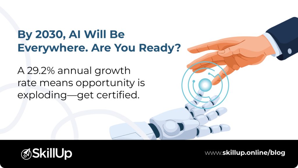 global AI market is projected to grow at a cagr of 29.2 percent by 2032