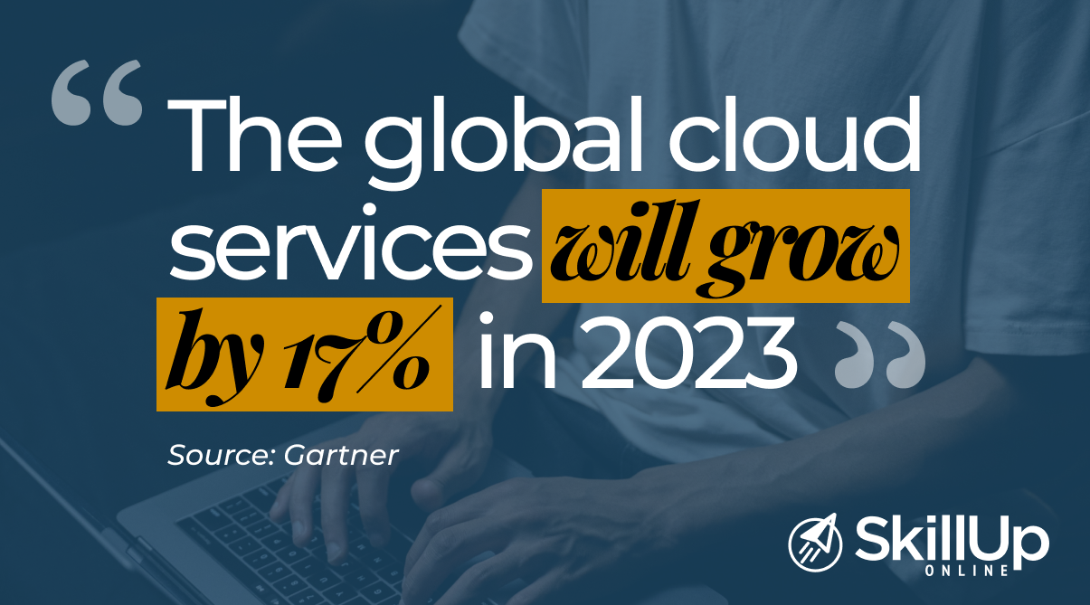 Global cloud services will grow by 17 percent in 2023