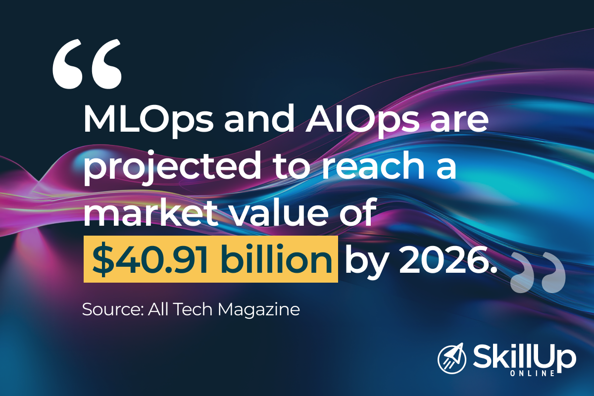 MLOps and AIOps reach market value of 40.91 billion dollar by 2026