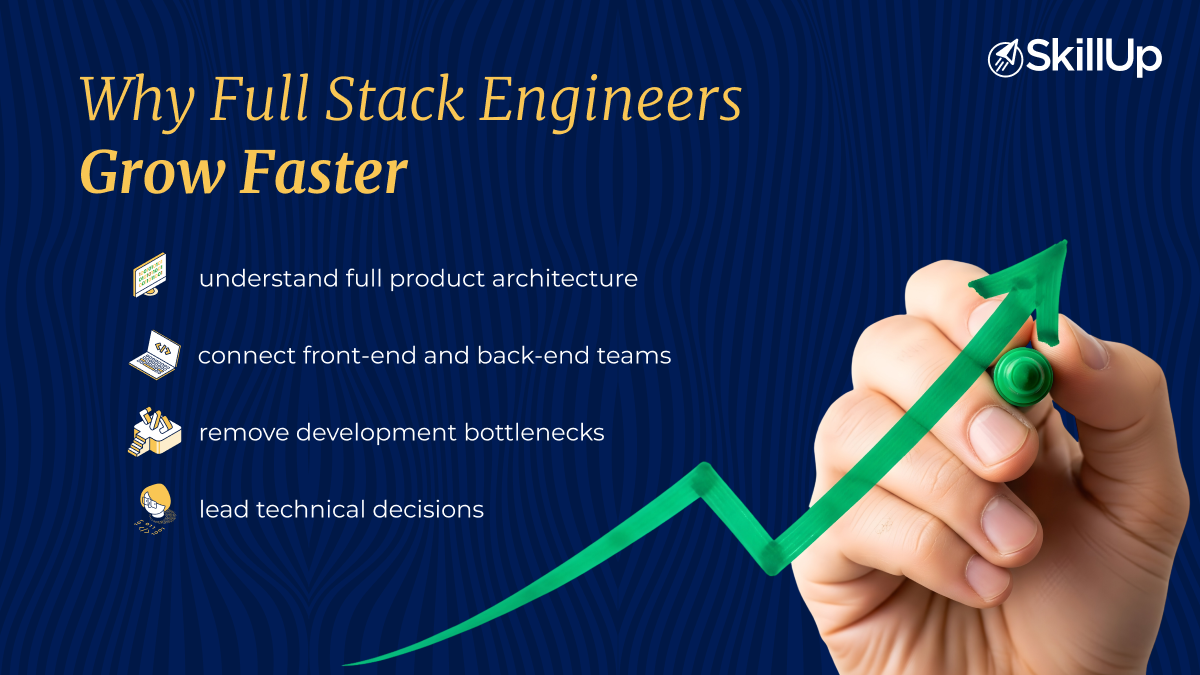 Why Full Stack Engineers Grow Faster