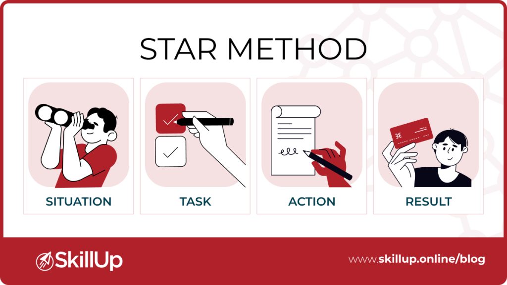 pro tip use the STAR method to share real stories especially from group projects showing how you think adapt and collaborate