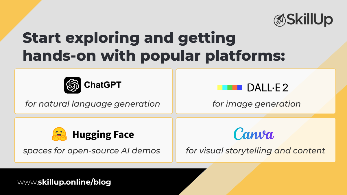 start exploring and getting hands-on with popular gen ai platforms