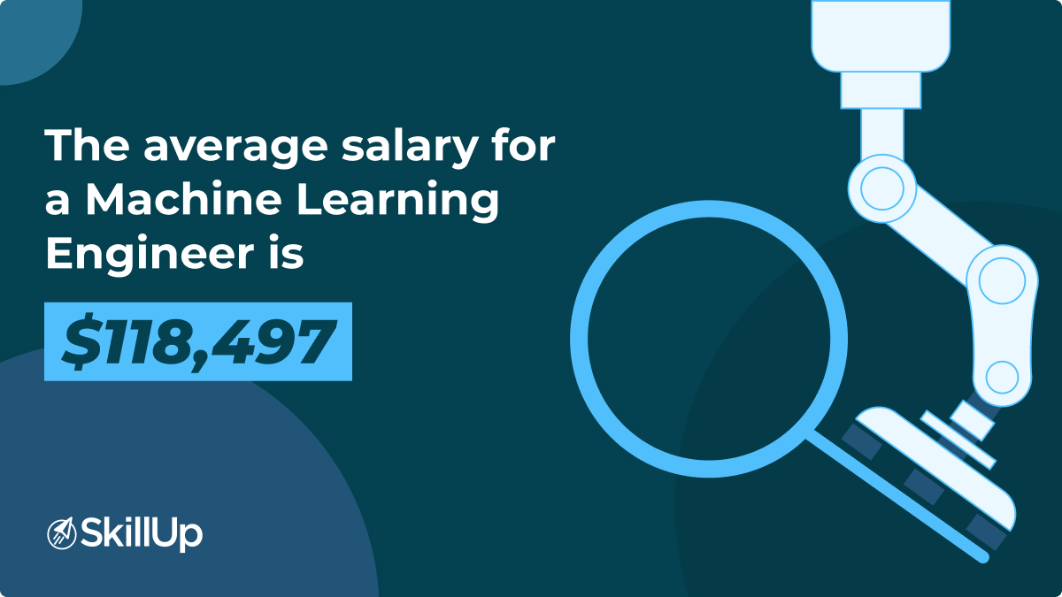 the average salary for machine learning engineer