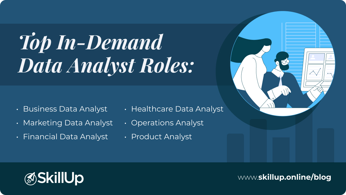 top in demand data analyst job roles