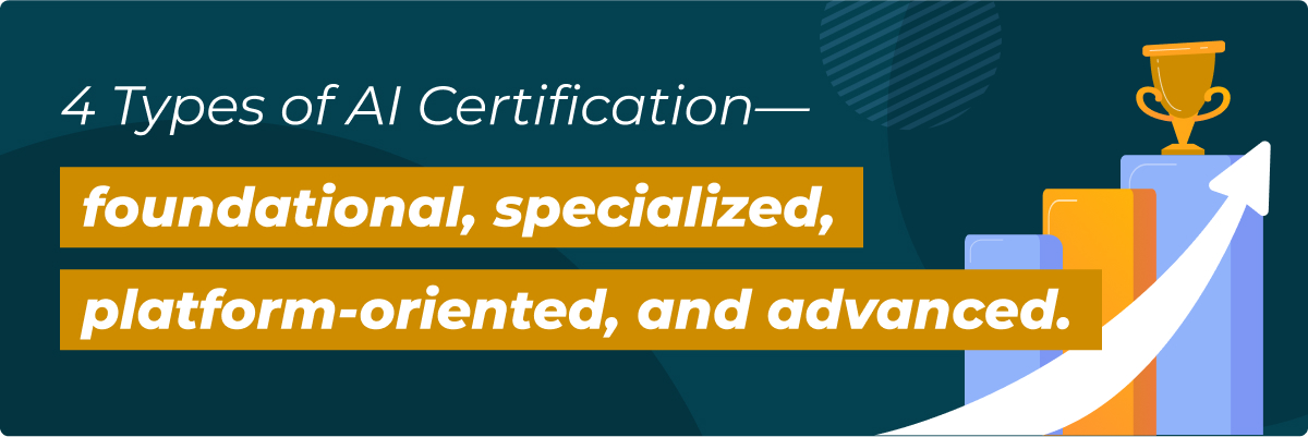 types of ai certification