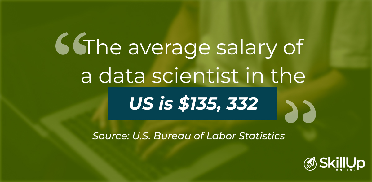 us average salary of data scientist is 135332 dollar